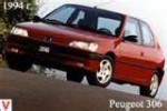 Pièces auto carrosserie PEUGEOT 306 (1) DE 02/1993 A 02/1997